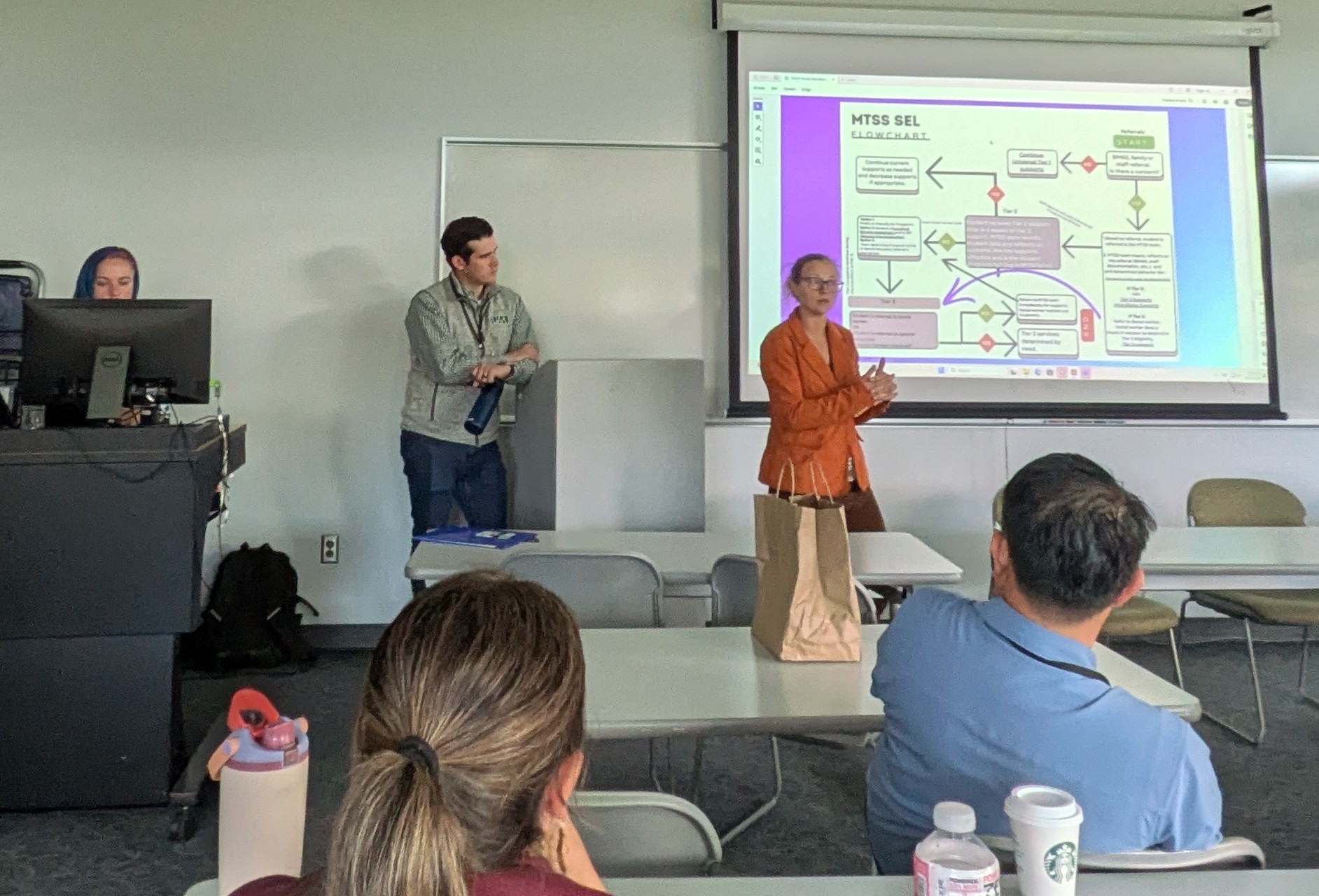 RISE Team members and partner from UAA presenting alongside a slideshow presentation